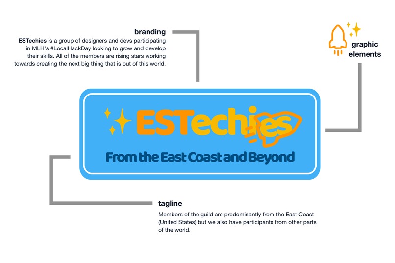 ESTechies: Logo Design – screenshot 3