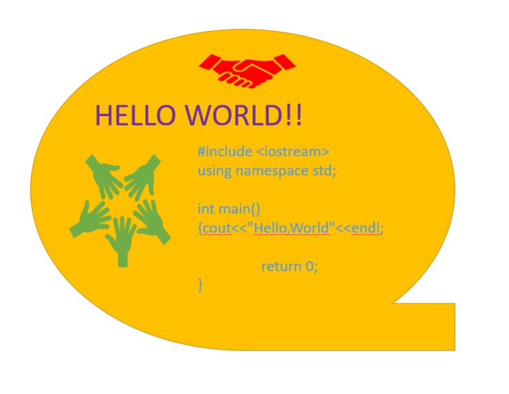 LOGO FOR MY C++ HELLO WORLD PROGRAM – screenshot 1