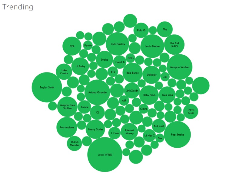 Bubbling With Joy – screenshot 1