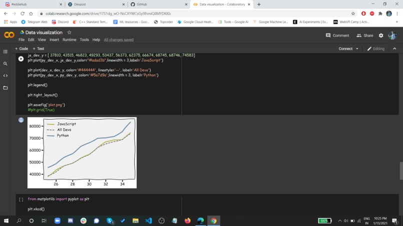 Data Visualization – screenshot 1
