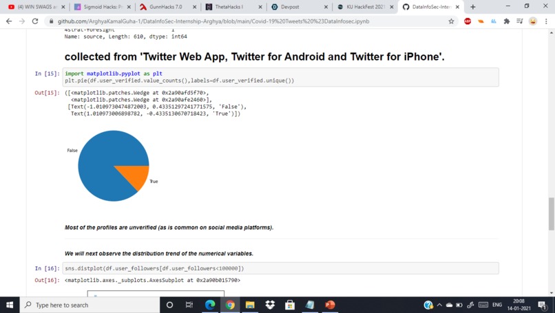 Covid 19 Tweets – screenshot 1
