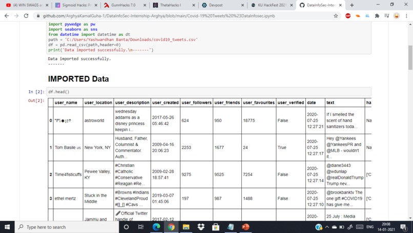 Covid 19 Tweets – screenshot 2