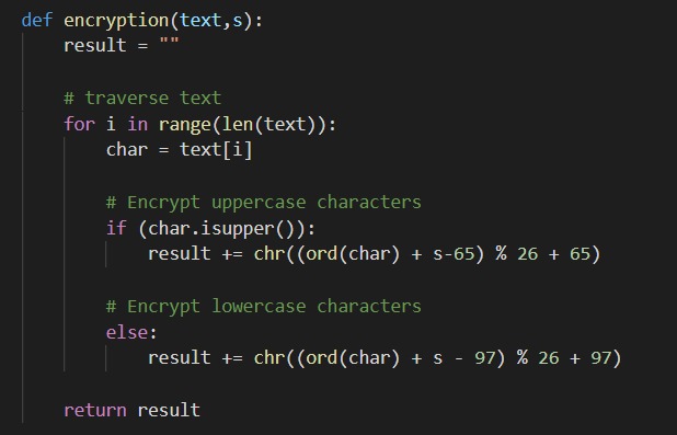 Caesar Cipher Encryption – screenshot 1