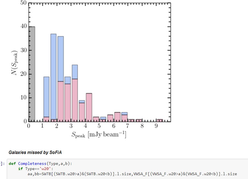 Exploring a Buzzword: Big Data Project – screenshot 1