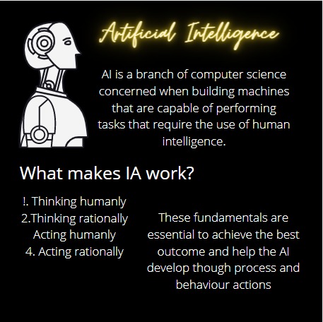 Artificial Intelligence – screenshot 1