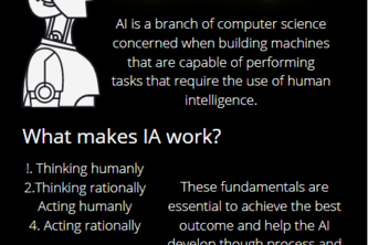 Artificial Intelligence