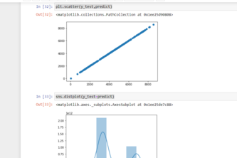 Machine Learning | Devpost