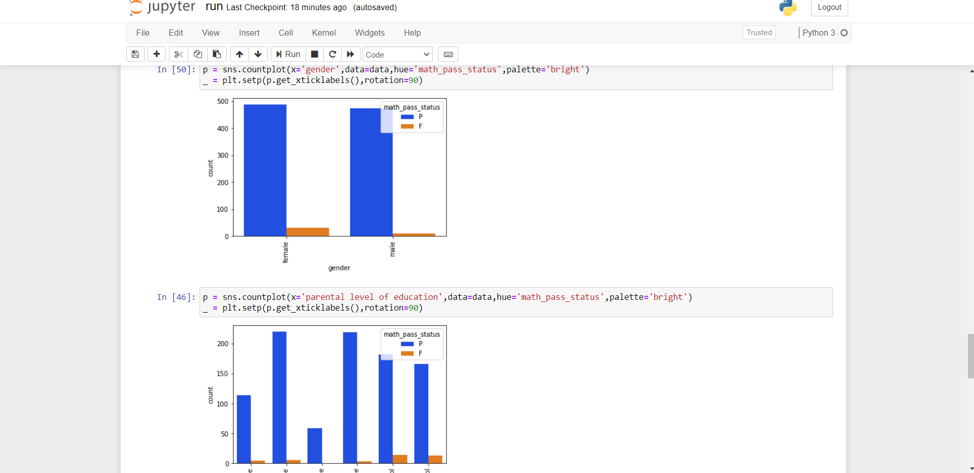 Student Performance in Exams | Devpost