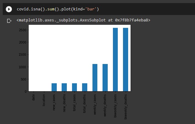Working with data set – screenshot 1