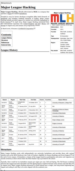 Learned about Pupppeteer – screenshot 1