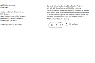 Hand Writing Digits Recognition