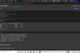 Data set Analysis | Devpost