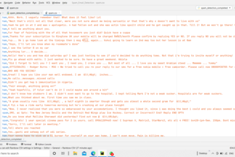 Spam Email Frequency Checker