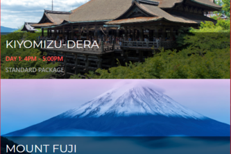 Tourism & Co