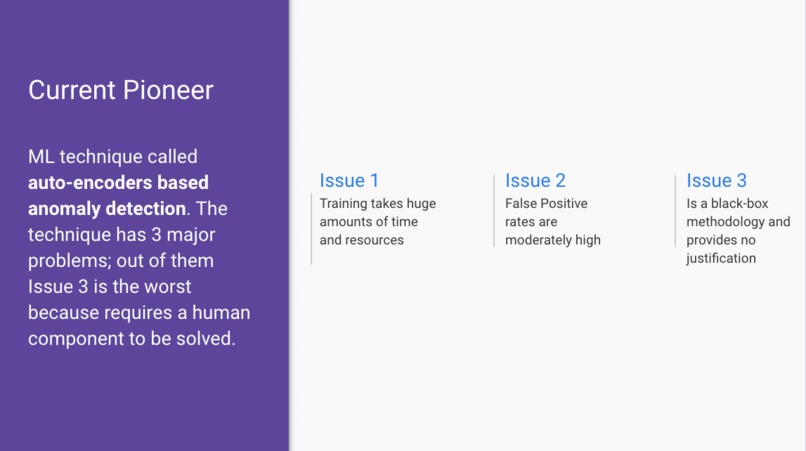 RESTD - Reasoning Engine for Smart Threat Detection – screenshot 2
