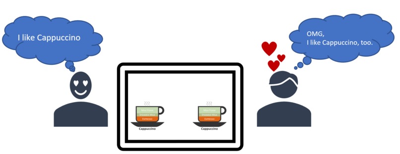The Starbucks Project – screenshot 2