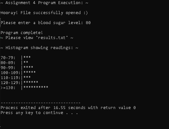 Blood Sugar Levels Analysis – screenshot 1