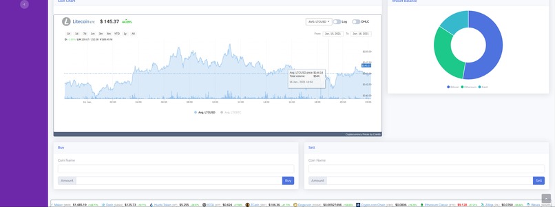 BOGGED.me - Paper Trading platform for Cryptocurrency – screenshot 4