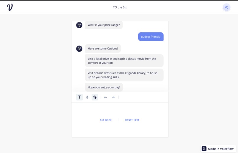 TO the 6ix – screenshot 5