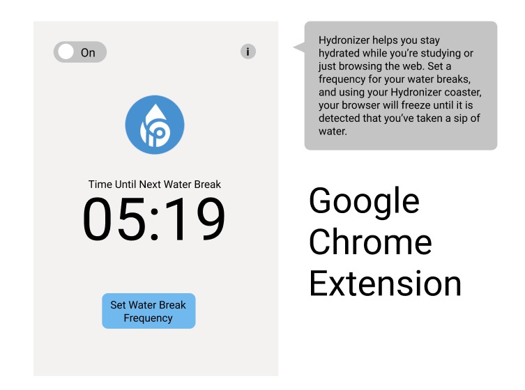 Hydronizer – screenshot 4