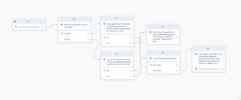 Kamakshi – screenshot 7