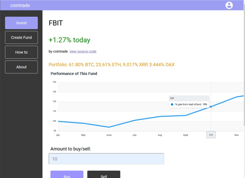 cointrade – screenshot 1