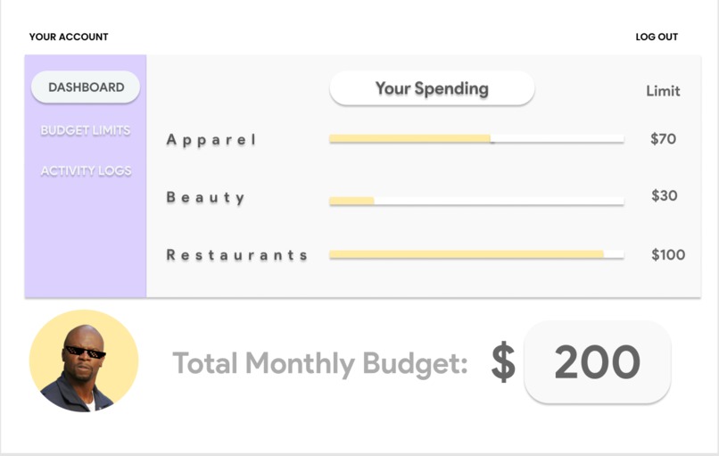 CrewsControl – screenshot 3