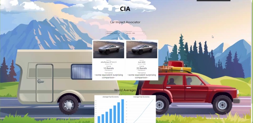 Car Impact Associator (CIA) – screenshot 1