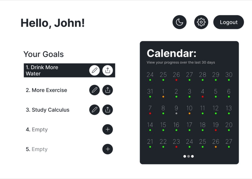 Productify.online – screenshot 1