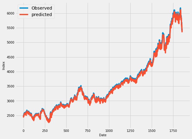 Stockmarket – screenshot 1