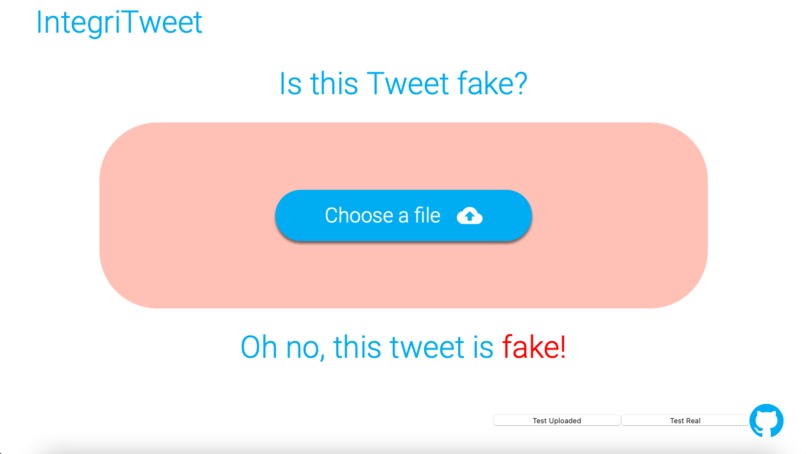 IntegriTweet – screenshot 3