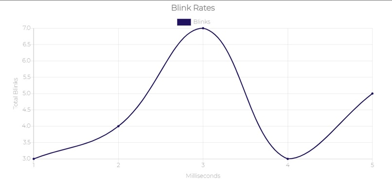 driftr  – screenshot 3