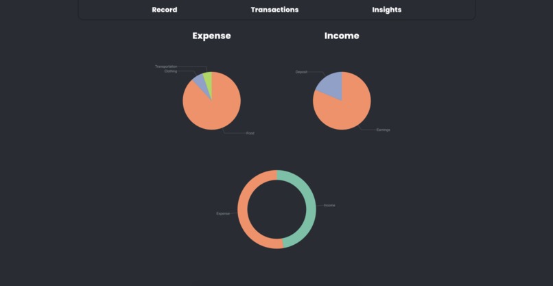 Talk Money. – screenshot 4