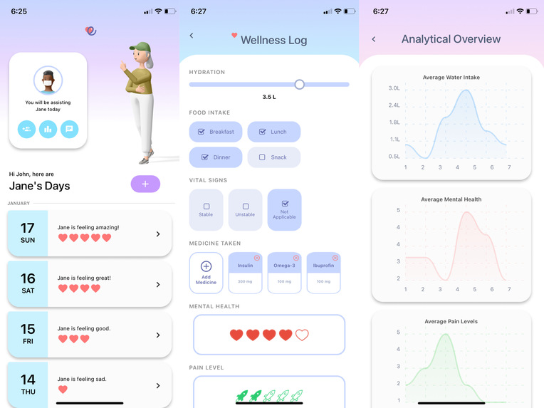 eCaring  – screenshot 3