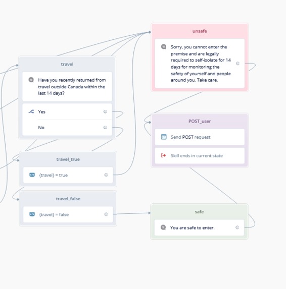 COVID-19 Voice-Aided Contact Tracing – screenshot 5