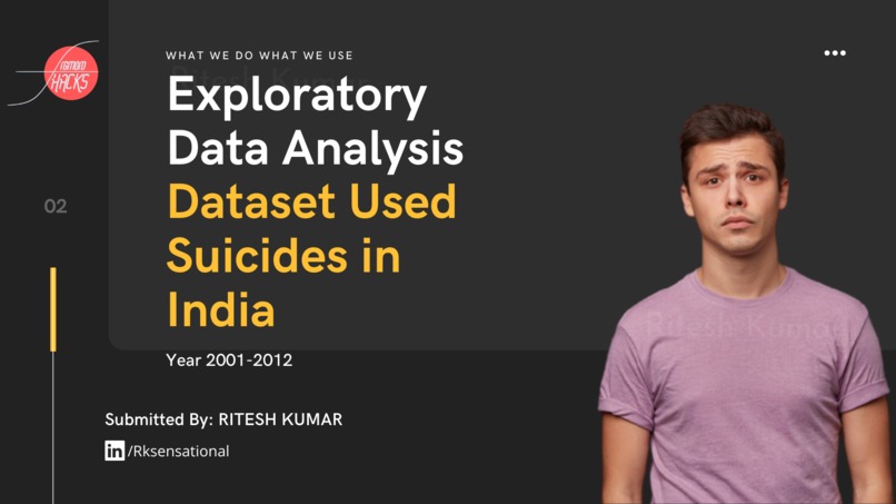 Suicides Data Analysis in India Using Machine Learning – screenshot 2