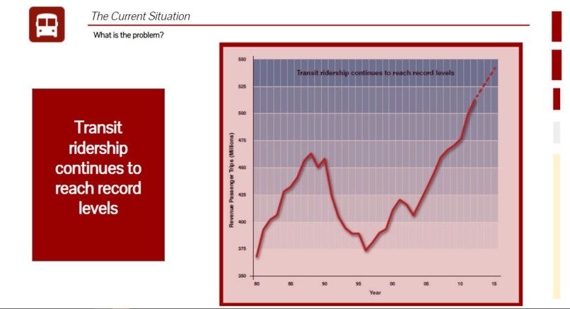 WheresMyBus? – screenshot 3