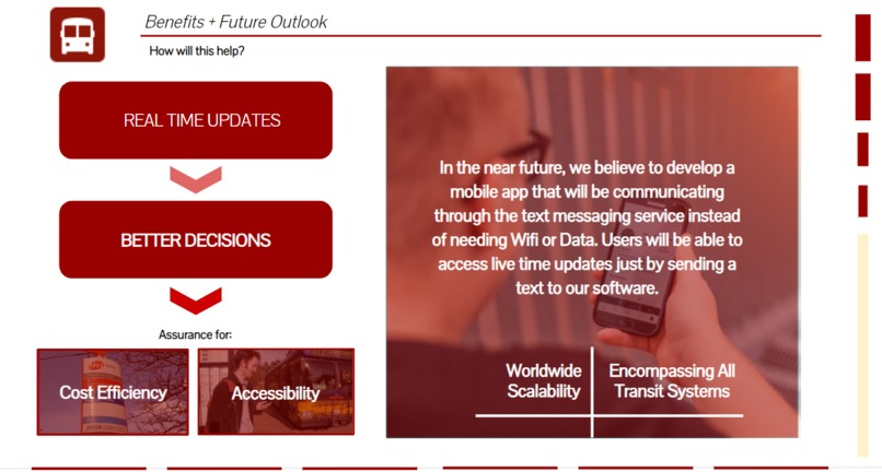 WheresMyBus? – screenshot 4