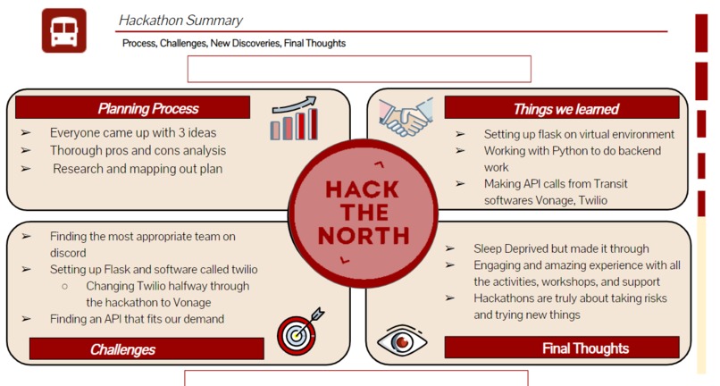 WheresMyBus? – screenshot 5