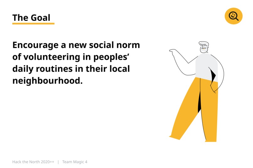 helppier – screenshot 5