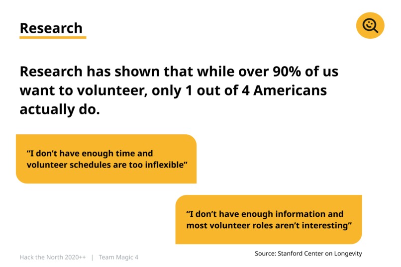 helppier – screenshot 6