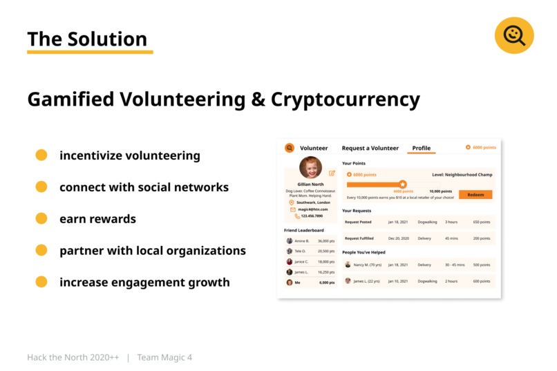 helppier – screenshot 8