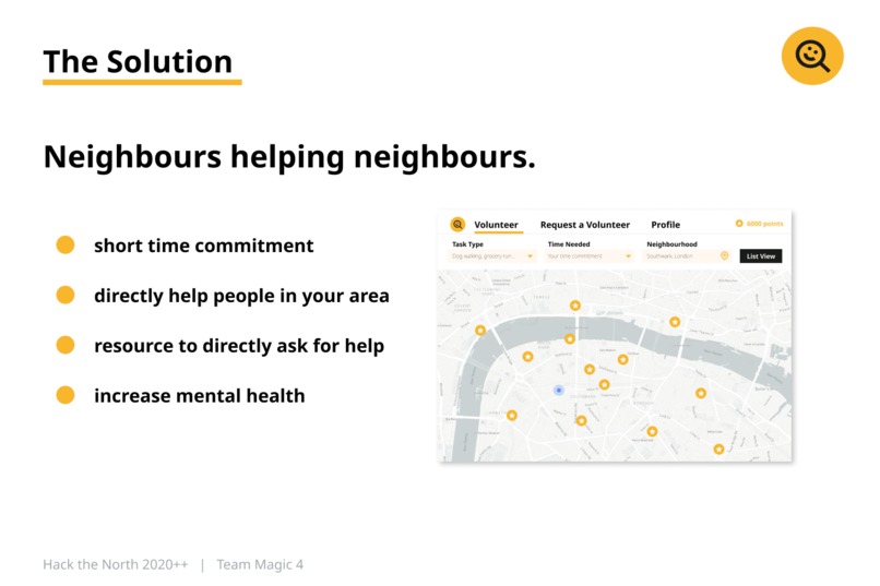 helppier – screenshot 9