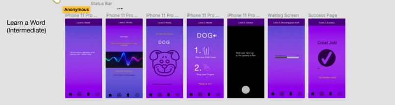 Sign – screenshot 4