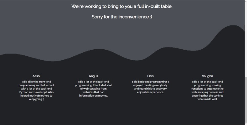 Movie Night Dilemma – screenshot 2