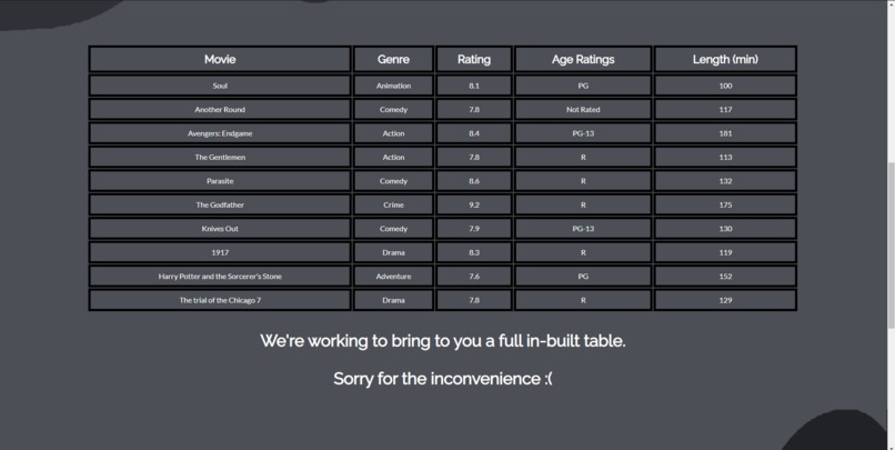 Movie Night Dilemma – screenshot 3