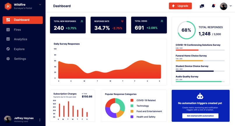 Wildfire – screenshot 1
