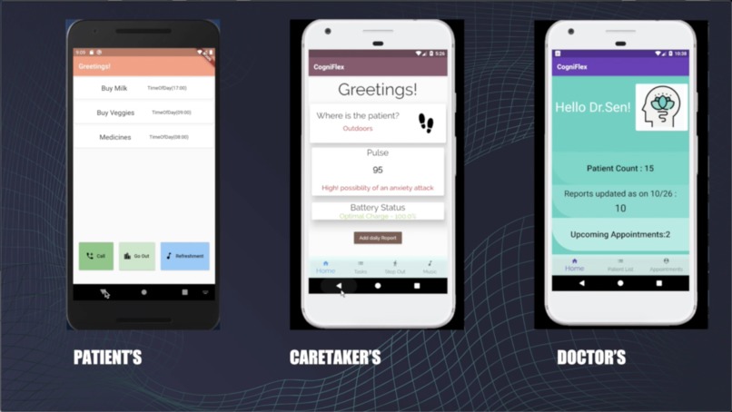 COGNIFLEX – screenshot 2