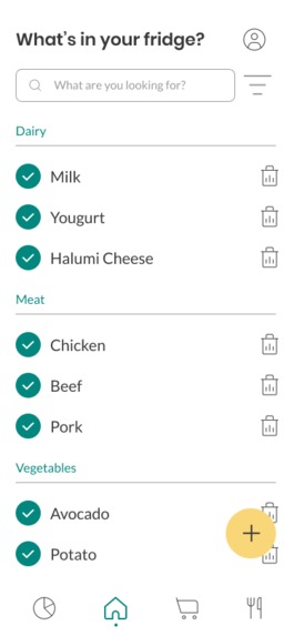 Foodizzy – screenshot 3