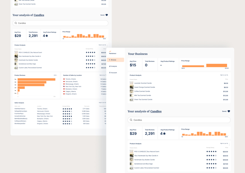 Marketeer – screenshot 2